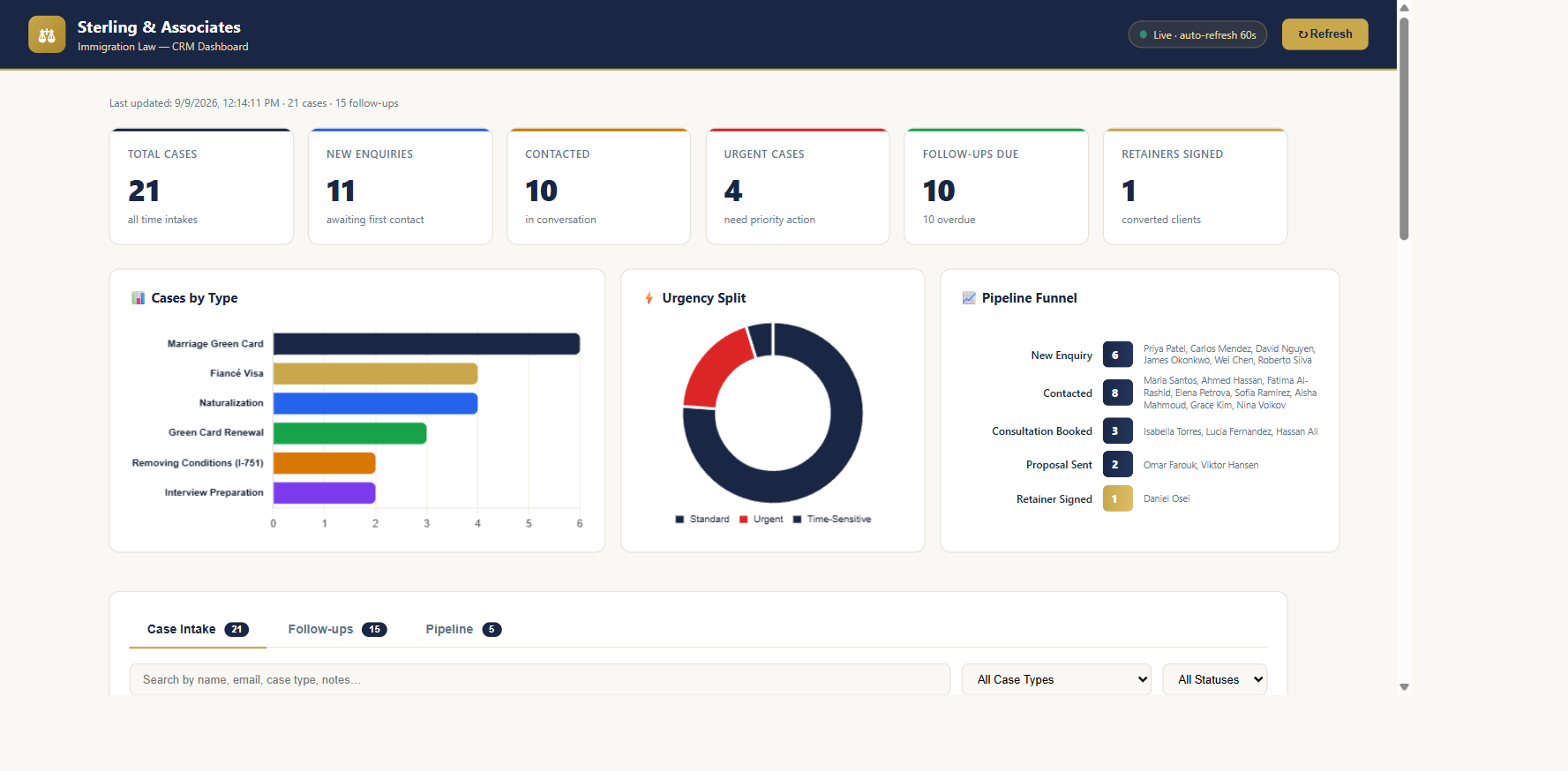 Sterling & Associates — AI Immigration Intake System
